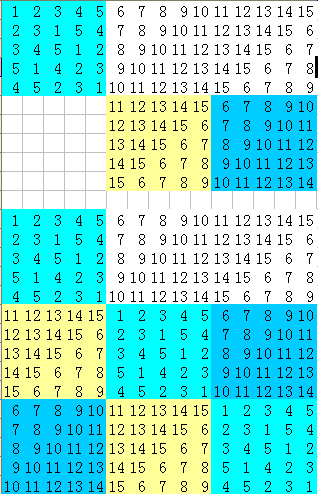 3 2和10转化为10 3 2.png
