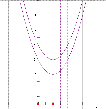 b7abba5agd0b61f46409c&690.gif