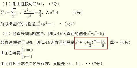 圆过定点2.PNG