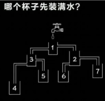 6blog图片.png