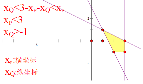 2009福建高考21题02.PNG