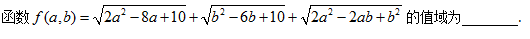 二元函数值域.png