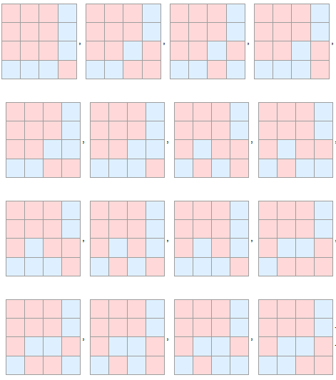 4x4部分结果