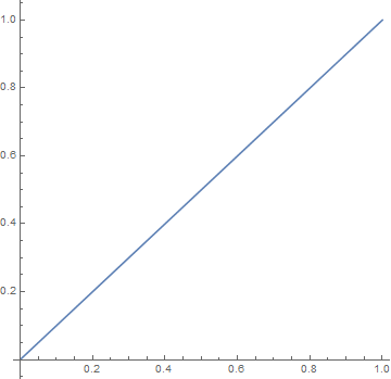 CantorStaircase.gif