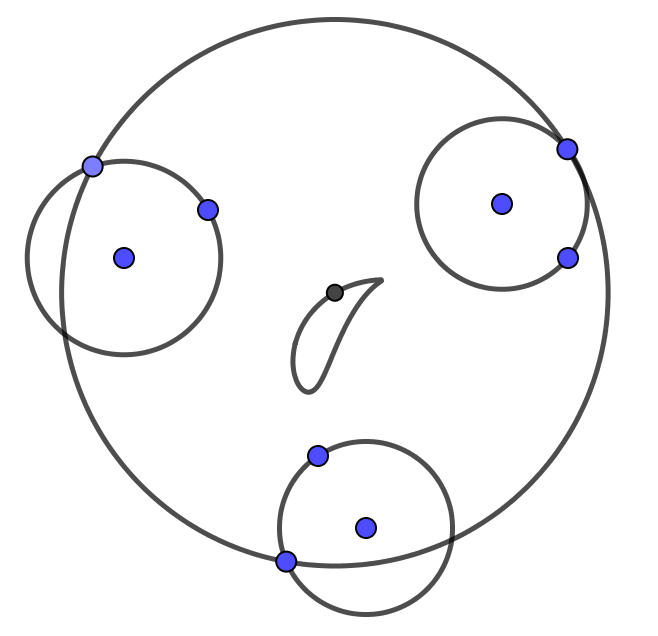 欧拉判别法.png