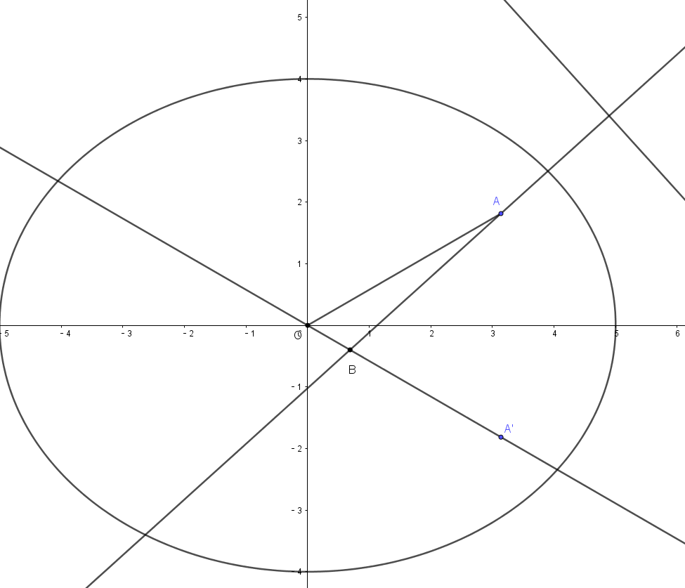 QQ图片20210427211752.png