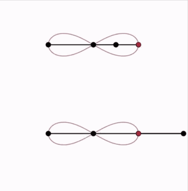 双纽线.gif