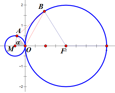 向量最值2.png