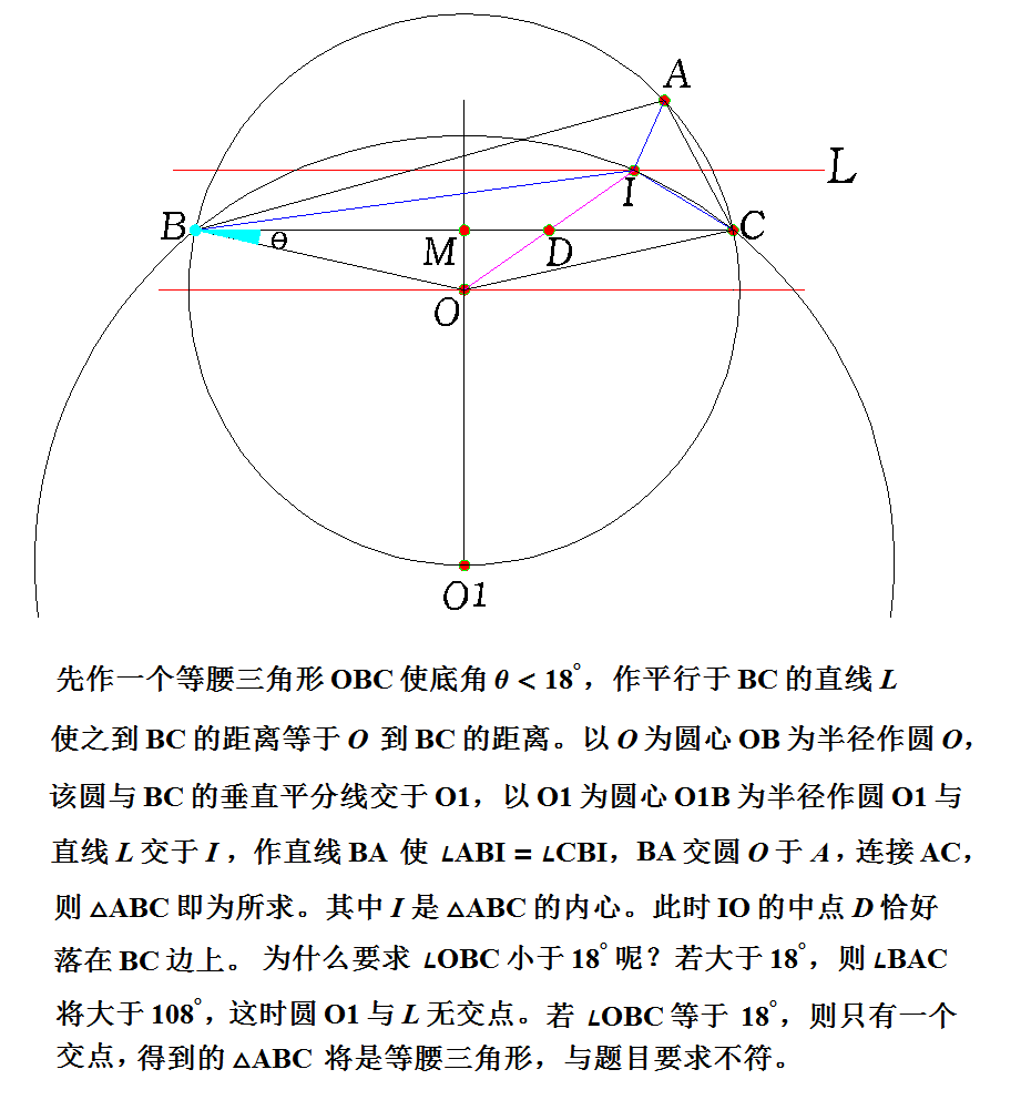 改进的作图法.png