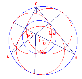 Mixtilinear_incircles[1].gif
