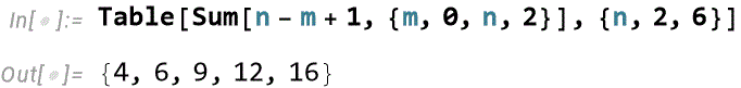 x^2-y^2 x^2 y^2.gif