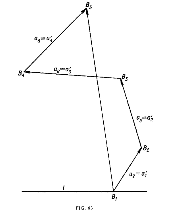 Screenshot 2022-11-24 at 16-03-16 (Little Mathematics Library) L. I. Golovina an.png