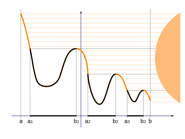 640px-Rising_sun_lemma.svg.png