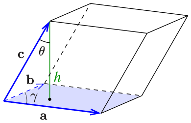 390px-Parallelepiped-bf.svg[1].png