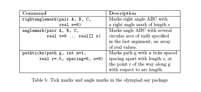 Olympiad5[1].gif