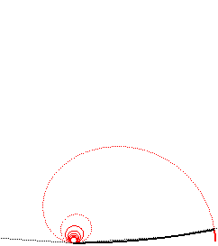 cochleoide animation[1].gif