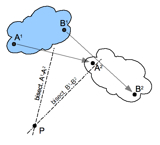 Pole-object-A1-A2.png