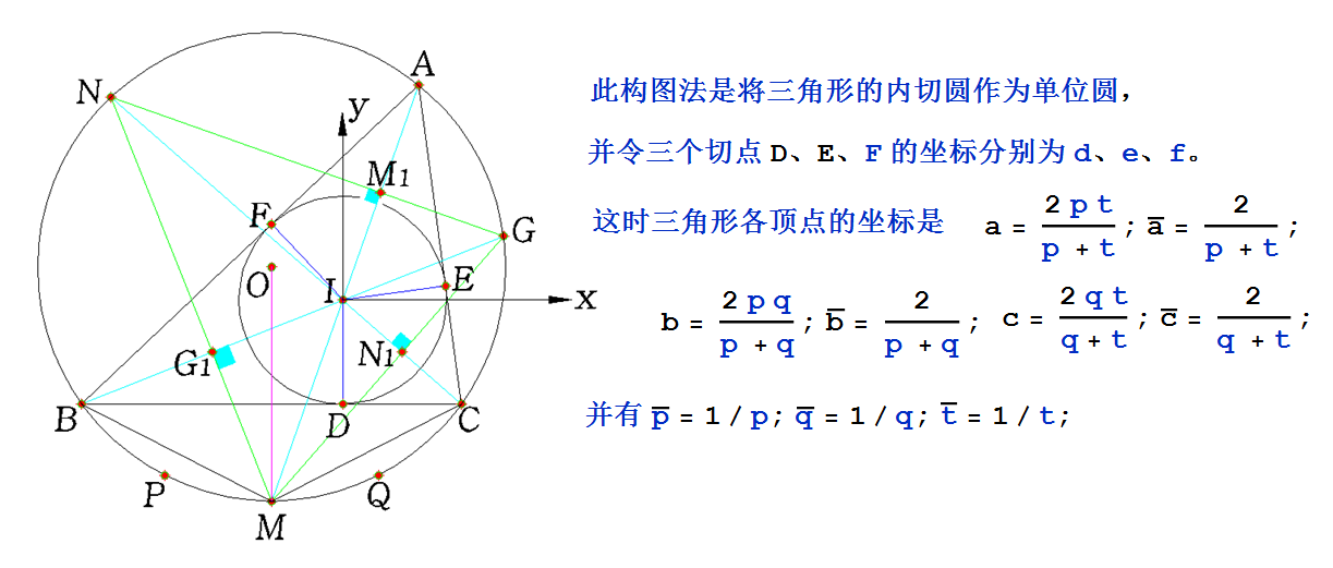 构图法 9.png