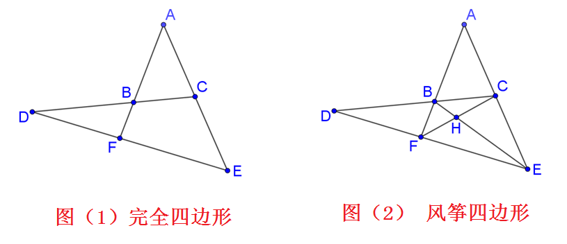 完全四边形图.png