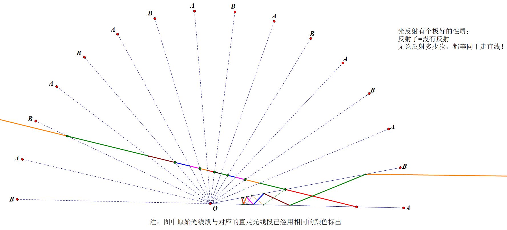 QQ图片20230403000131.jpg