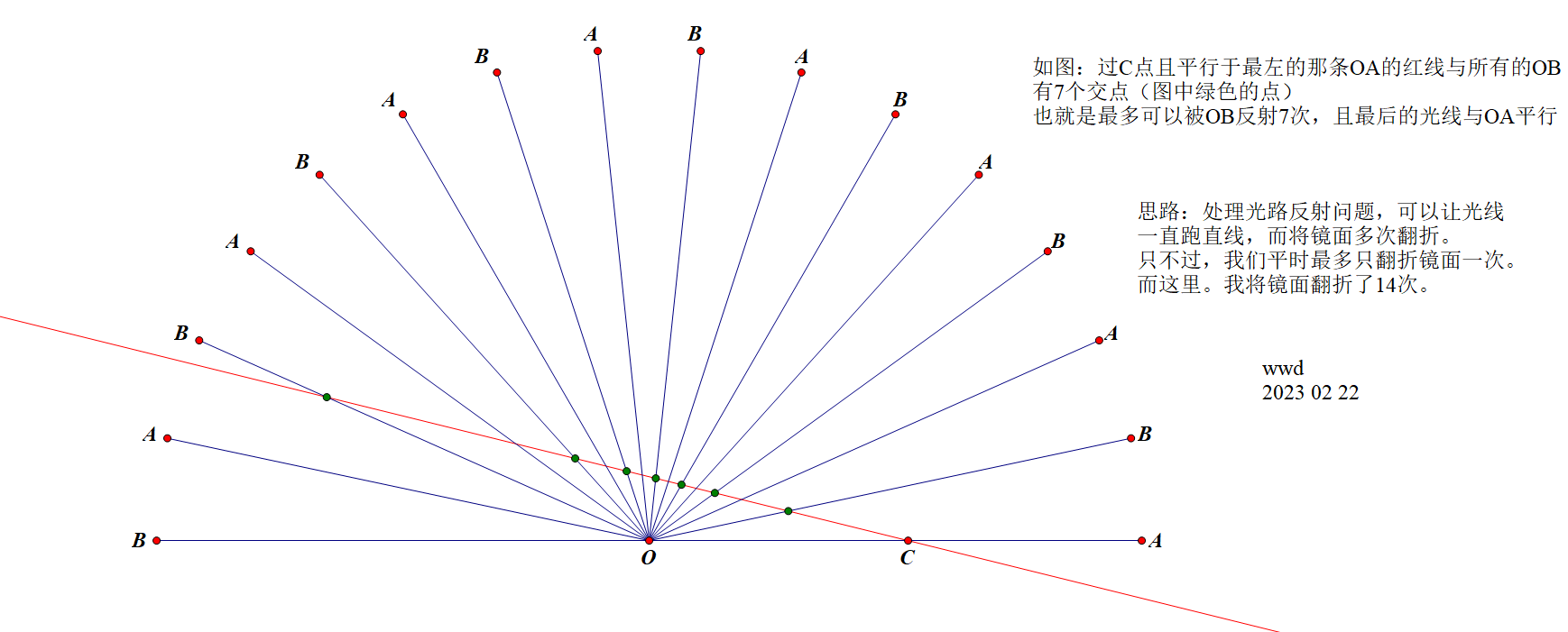 QQ图片20230403000123.png