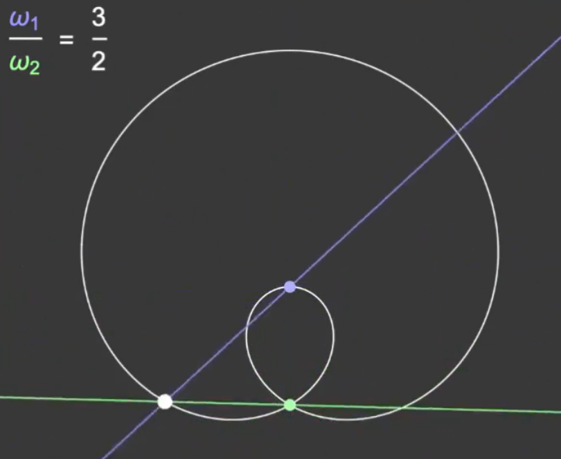 Screenshot 2023-04-03 at 06-05-12 登录 Twitter，关注〈 Berger Dillon 〉.png