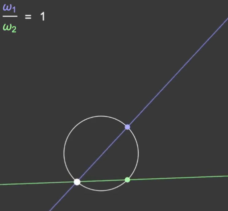 Screenshot 2023-04-03 at 06-05-49 登录 Twitter，关注〈 Berger Dillon 〉.png