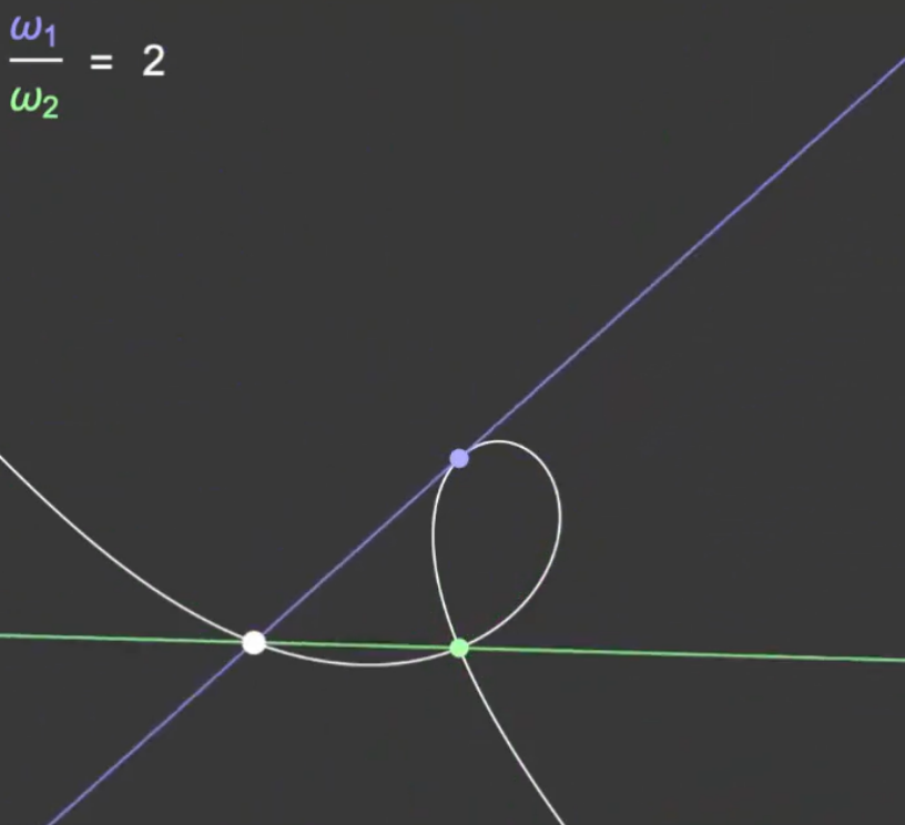 Screenshot 2023-04-03 at 06-07-36 登录 Twitter，关注〈 Berger Dillon 〉.png