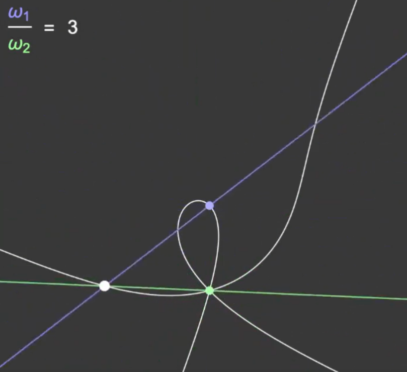 Screenshot 2023-04-03 at 06-07-59 登录 Twitter，关注〈 Berger Dillon 〉.png