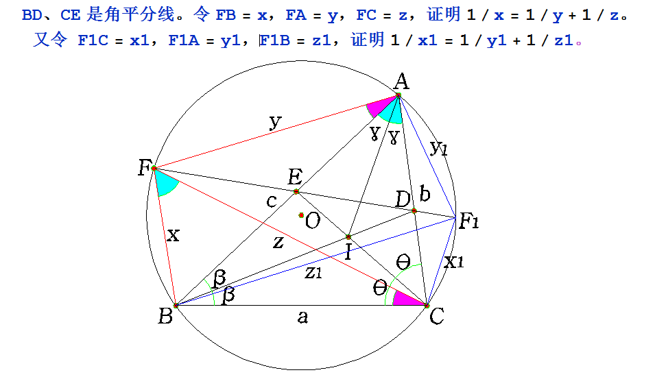 问题及图.png