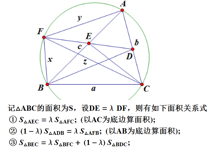 面积关系最后一式.png