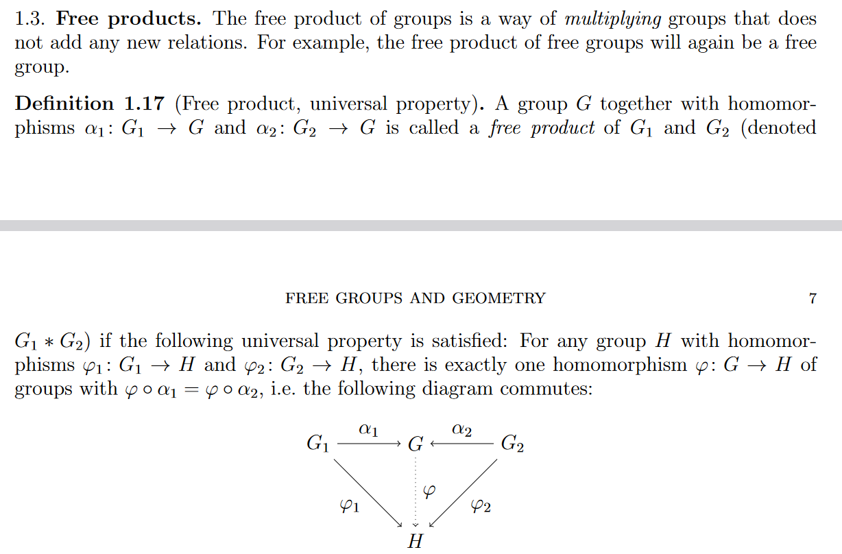 Screenshot 2023-05-05 at 22-40-54 free_groups_and_geometry-final.pdf.png