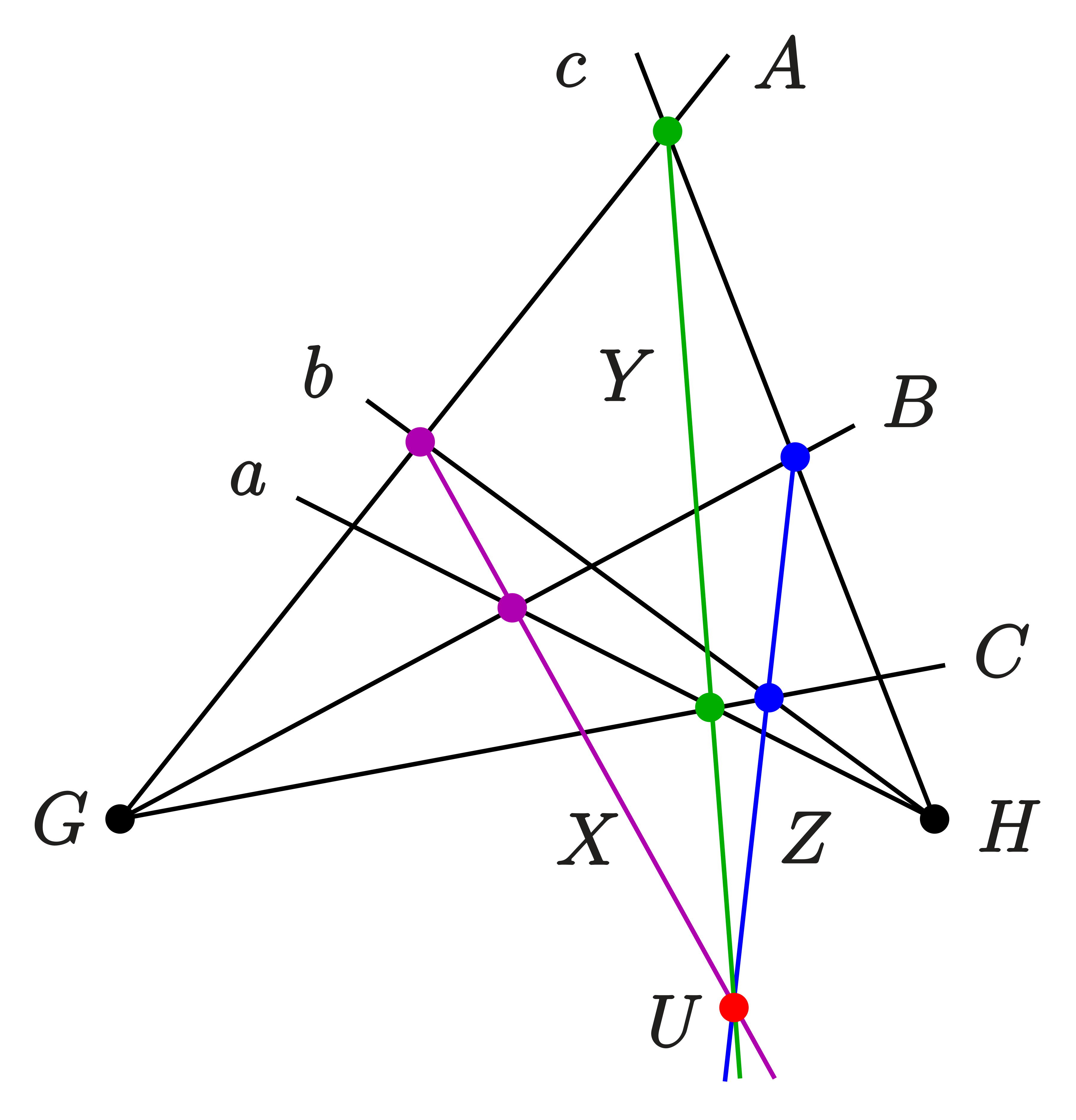 Pappus-dual-proj-ev.svg.png