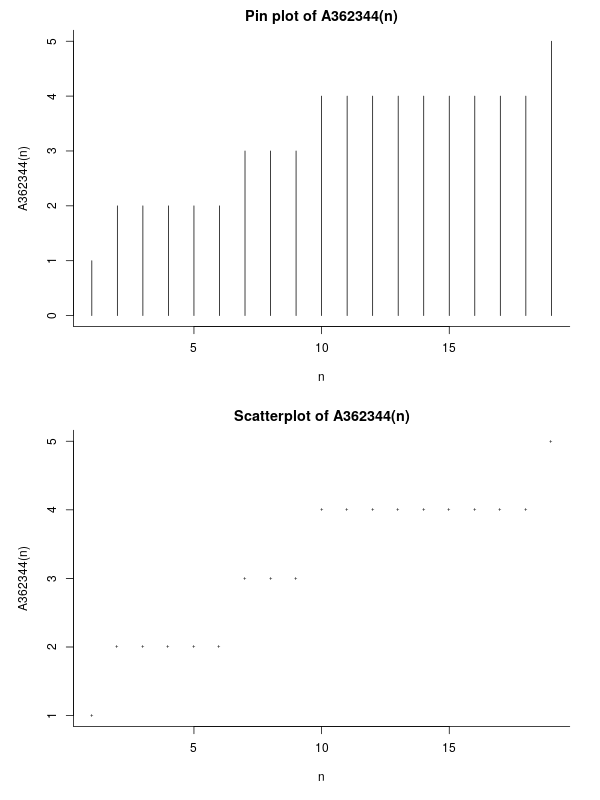 graph[1].png