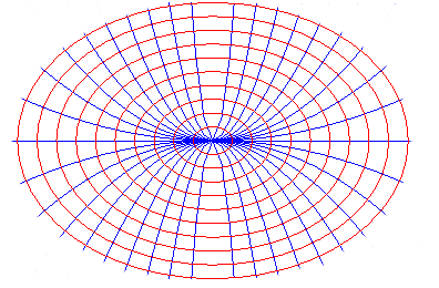 parabellipse[2].gif