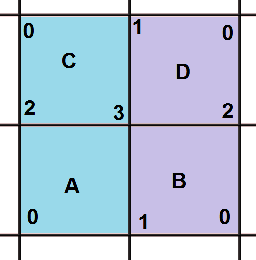 Regular_map_4-4_2-0[1].png