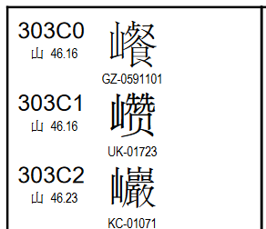 Screenshot 2023-08-29 at 23-25-03 The Unicode Standard Version 15.0 - U30000.pdf.png