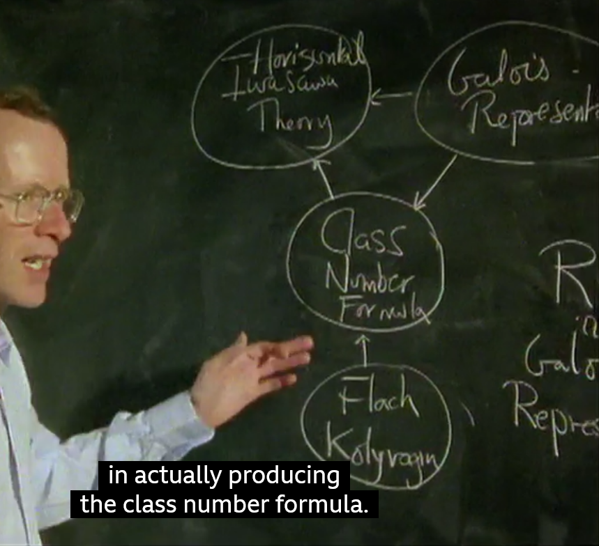 Screenshot 2023-09-05 at 09-40-21 Horizon - 1995-1996 Fermat&#039;s Last Theorem.png