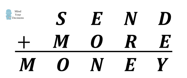 send-plus-more-equals-money-blog[1].png