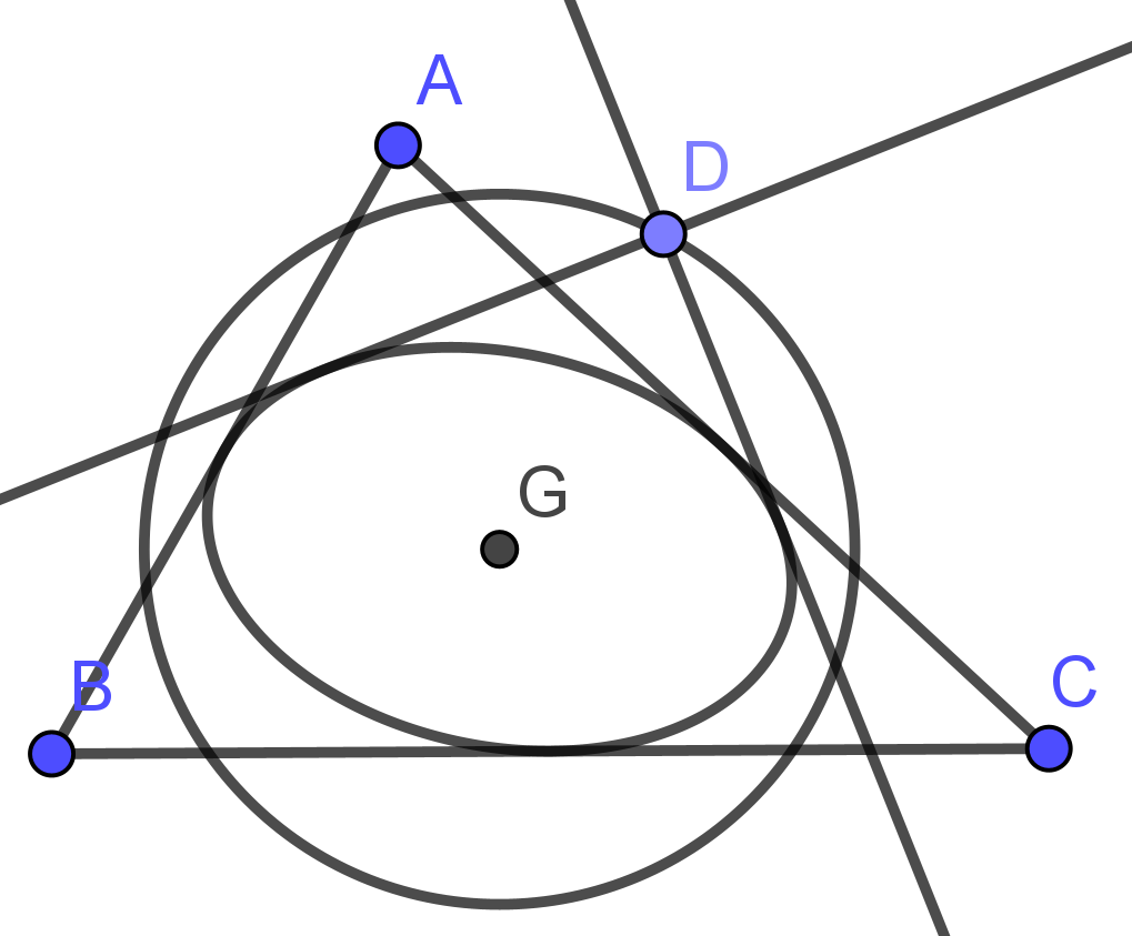 OrthopticCircleoftheSteinerInellipse.png