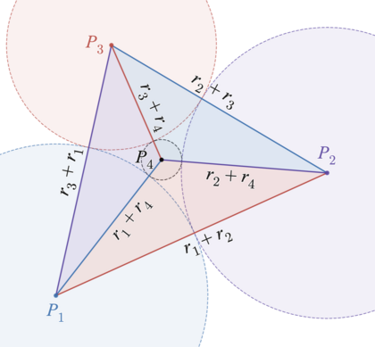 420px-Descartes'_theorem_from_Soddy_circles[1].png