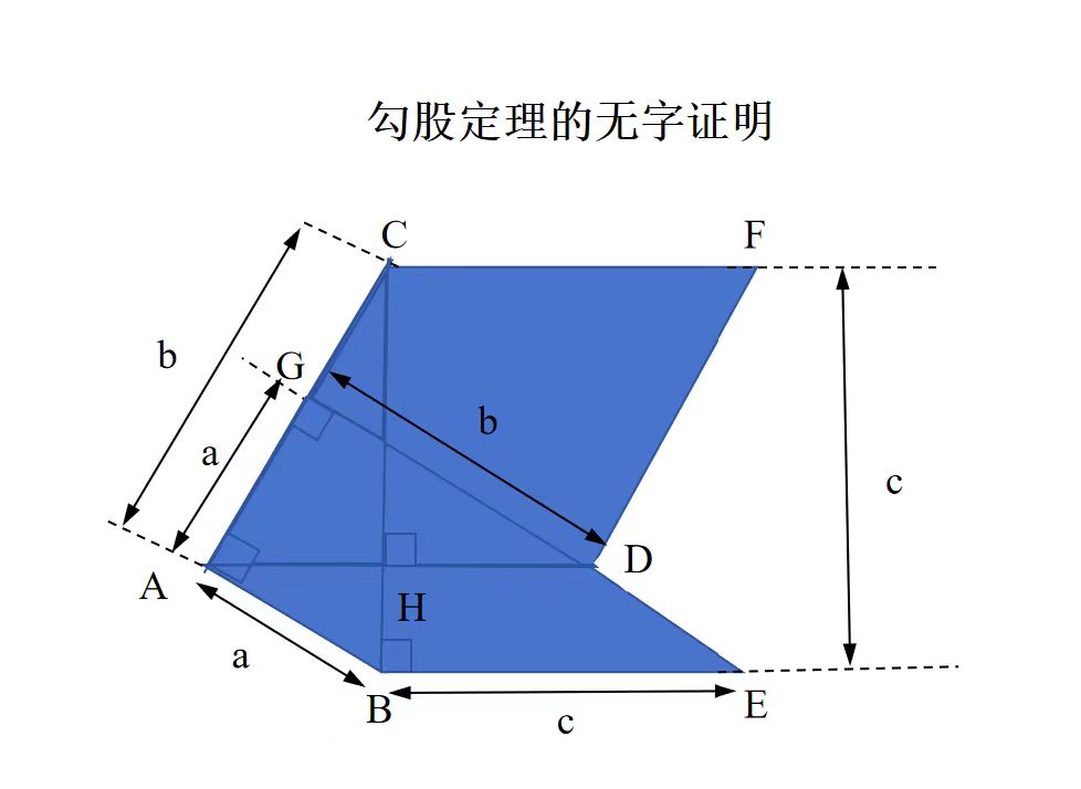 勾股定理证明.jpg