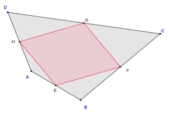 330px-Varignon_theorem_convex[1].png