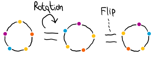 rotation-and-flip-2[1].png