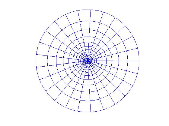 Logpolargrid[1].jpg