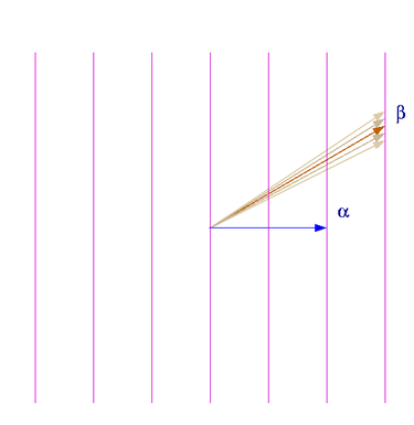 375px-Integrality-of-root-system[1].png