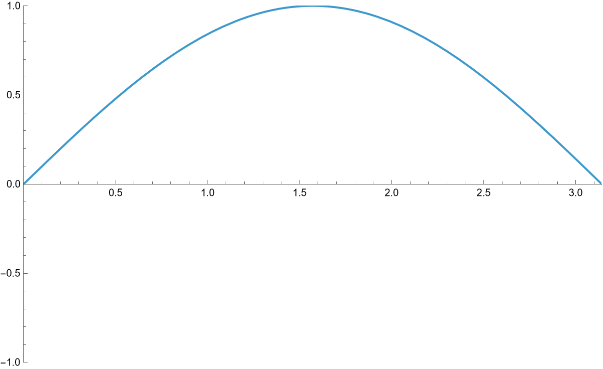 output.gif