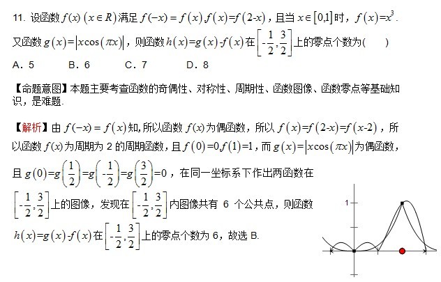 blog图片博客.jpg