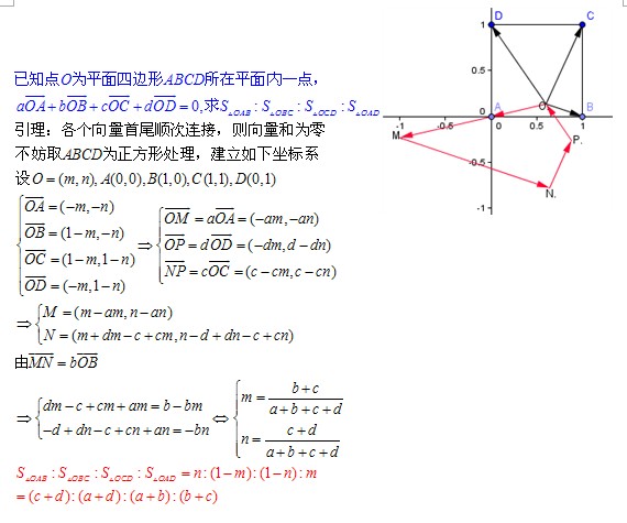 blog图片博客.jpg