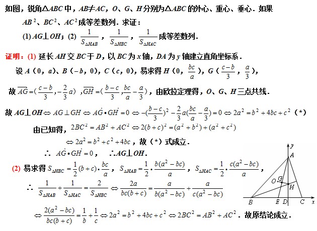 blog图片博客.jpg